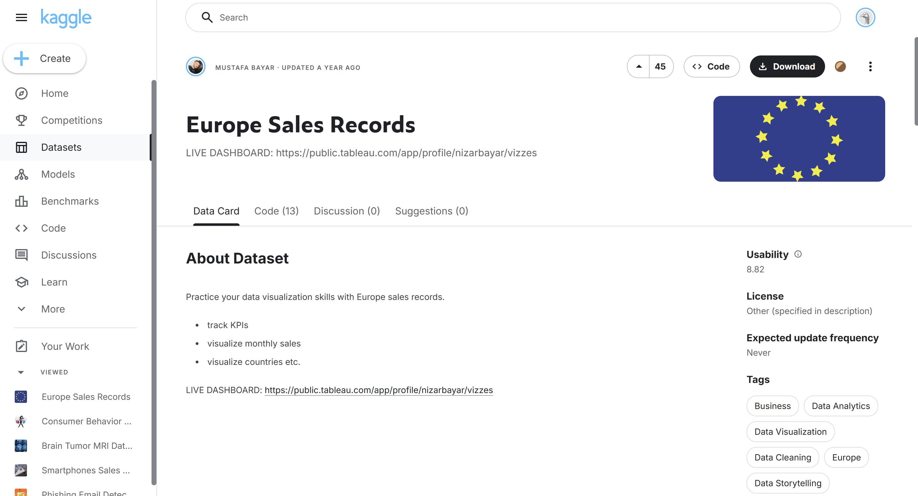 Data Exploration Phase